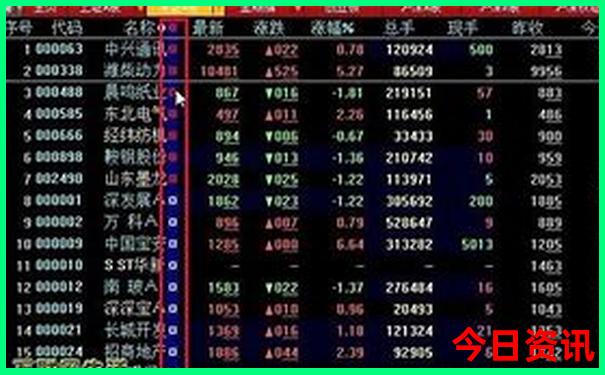 浙江丽水旅游必去的景点推荐